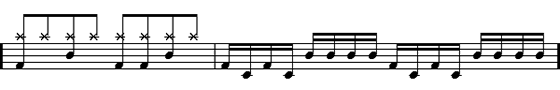 Double Bass Drum Fill #3