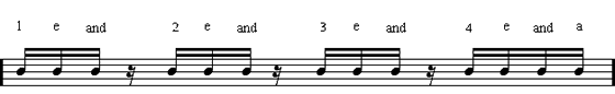 Counting Rests #3