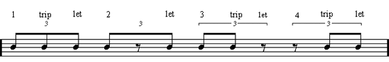 Counting Rests #4