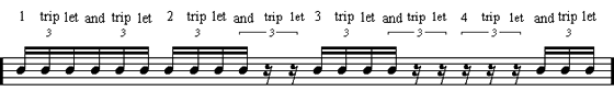 Counting Rests #5